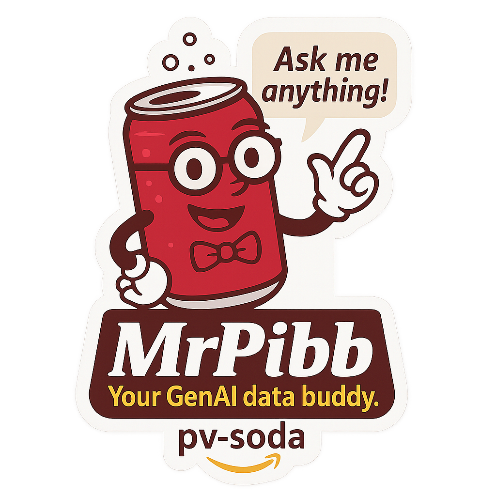 Mr. Pibb Logo